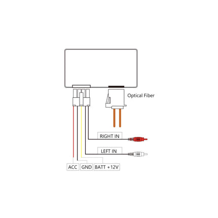 Optisk Fiber Audio Interface - Dekoder til Volkswagen Dynaudio Sound Systems