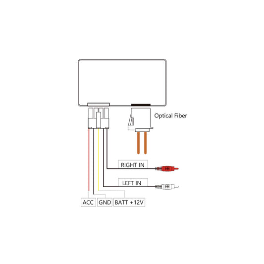 Optisk Fiber Audio Interface - Dekoder til Volkswagen Dynaudio Sound Systems